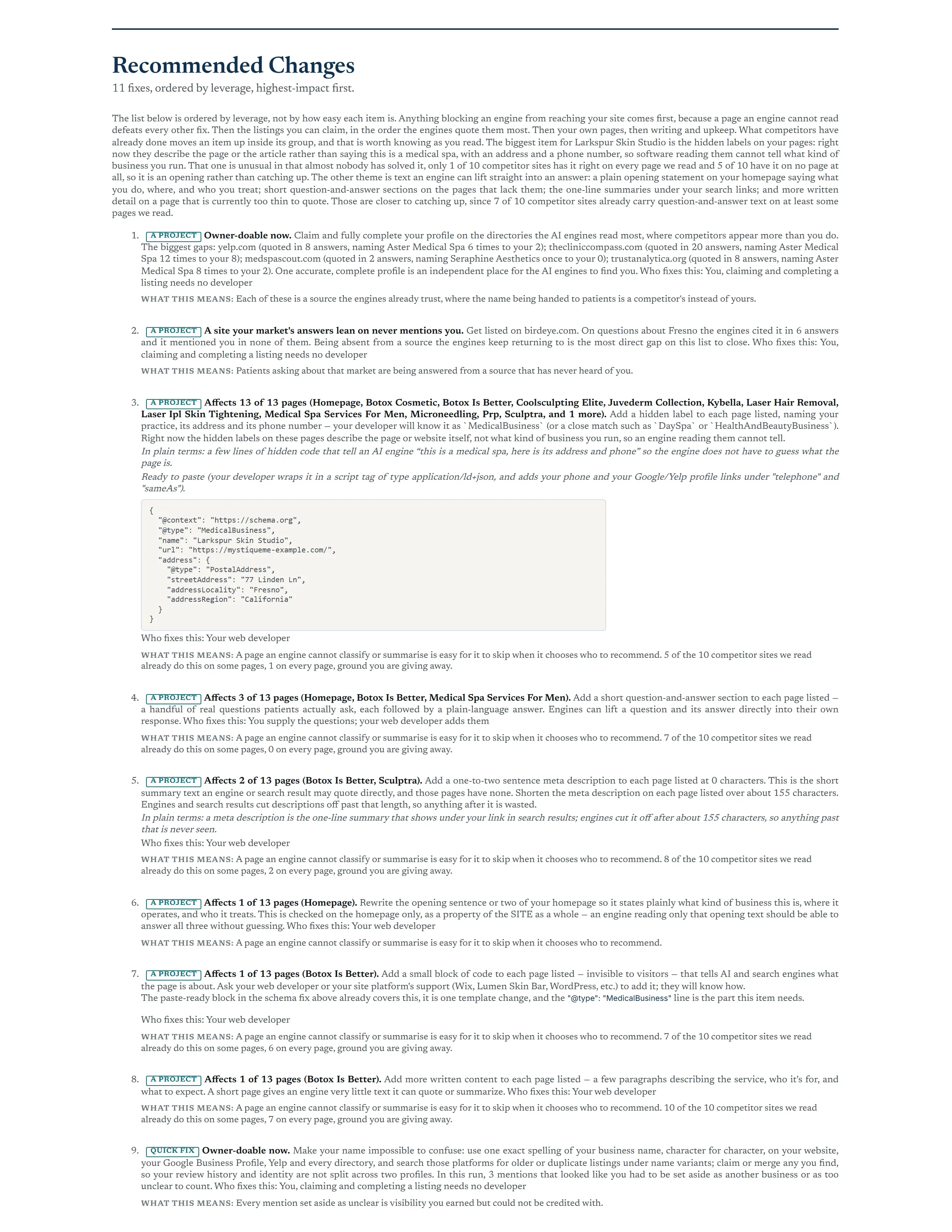 The highest-leverage fixes from the report, listed in the order to do them, each with who does it.